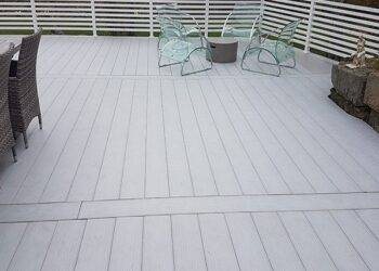What Is WPC Decking?